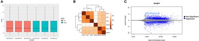 Molecular Mechanisms of Cardiac Injury Associated With Myocardial SARS-CoV-2 Infection